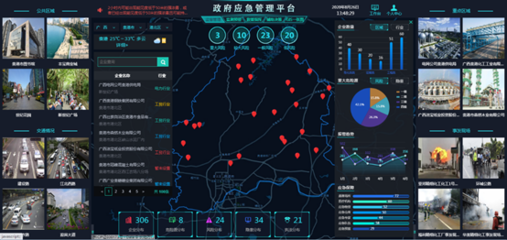有效提升應(yīng)急管理與智慧調(diào)度能力 漢威科技平臺化產(chǎn)品與數(shù)據(jù)處理服務(wù)